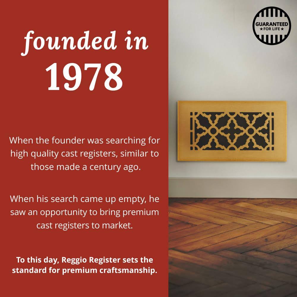 Cast Iron Floor Register in Black E216974