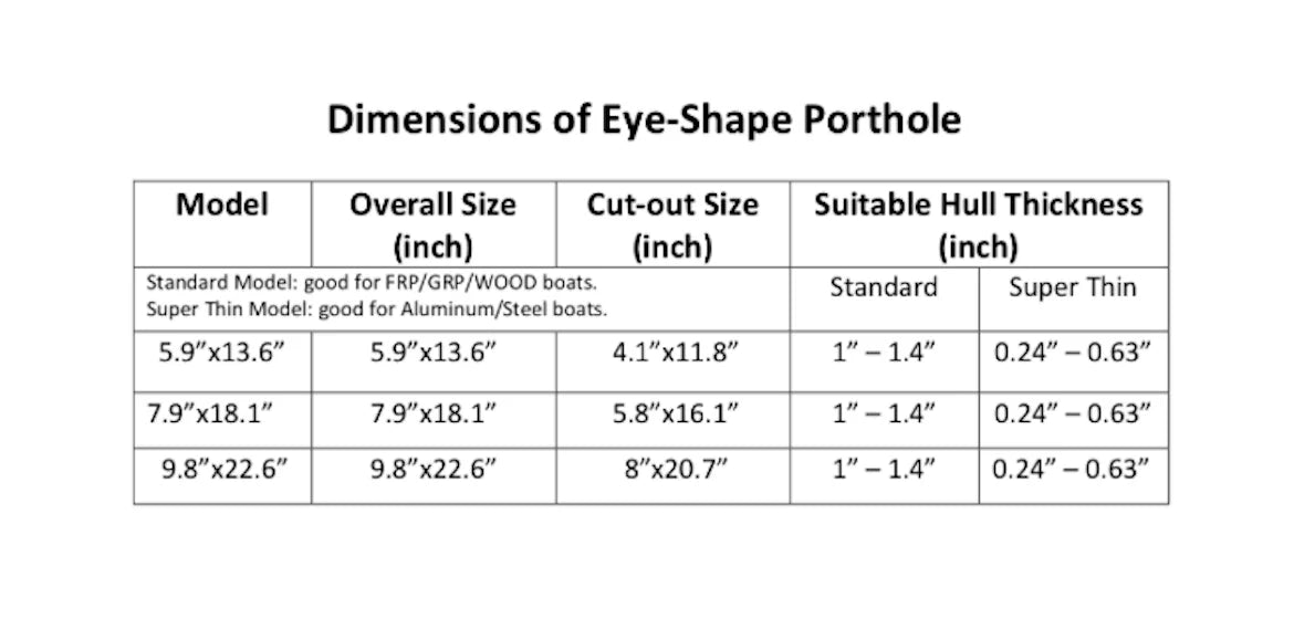 Stainless Steel Boat Porthole D987