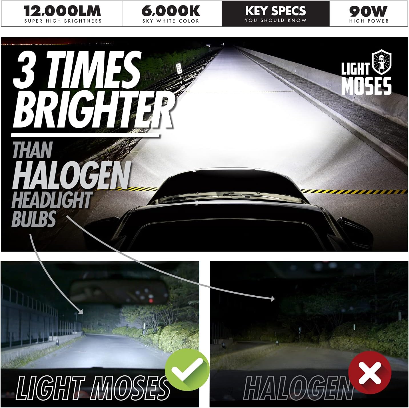 LED Headlight Bulbs 6,000K 12,000lm 90W Pack of 2 F8917