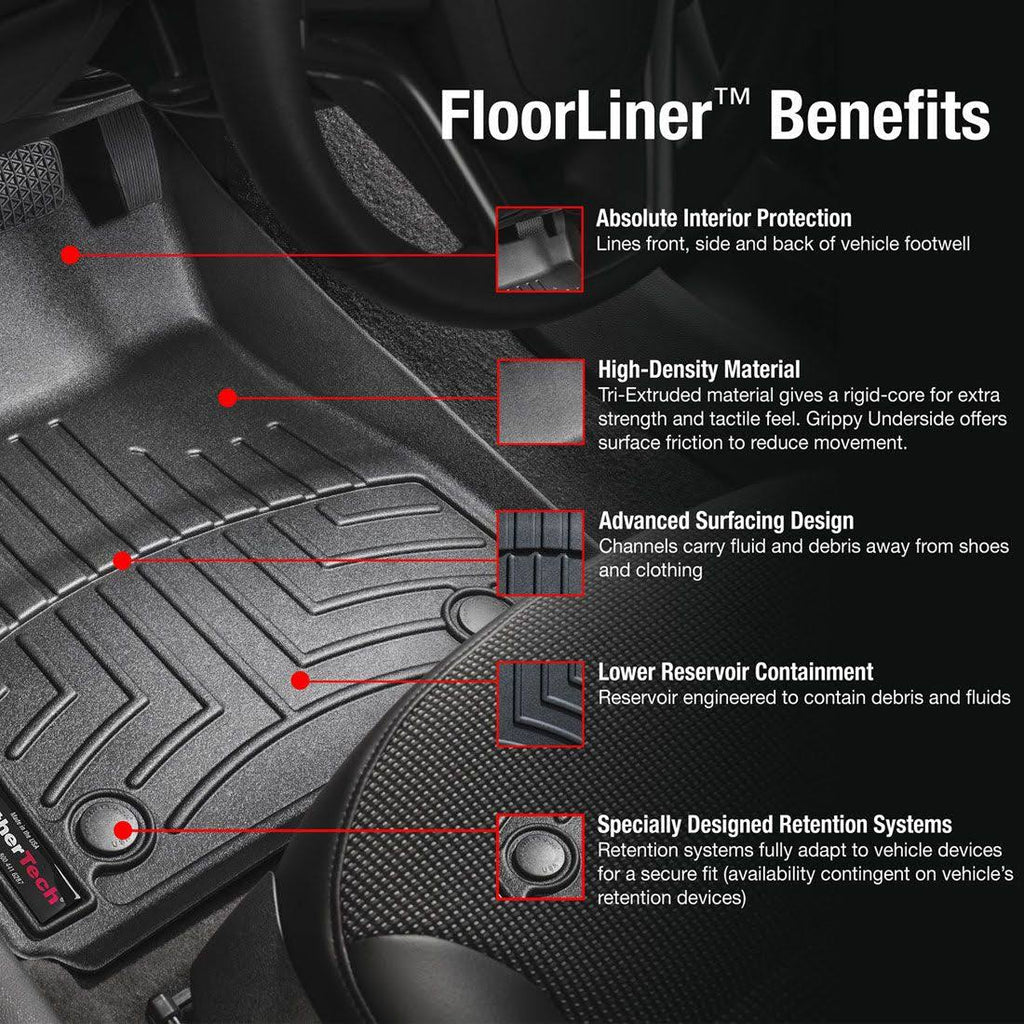 DigitalFit FloorLiner W5623