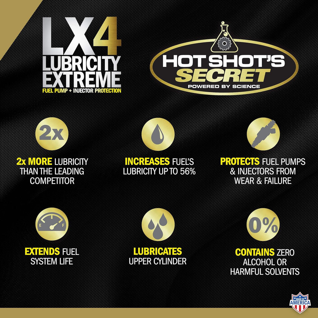 LX4 Lubricity Extreme 32 Ounce 2 Pack R247152