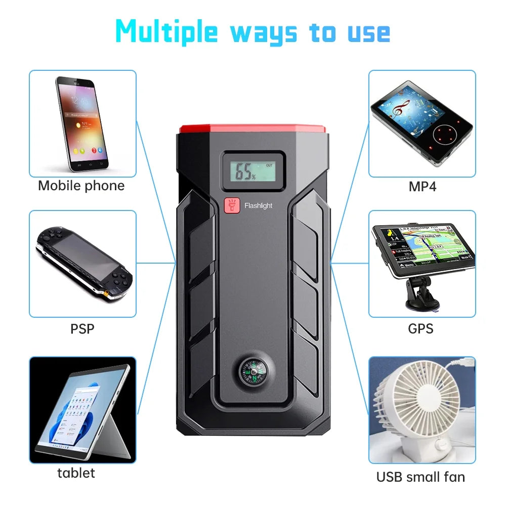 600A Portable Car Battery Jump Starter with Smart Jumper Cables V335536