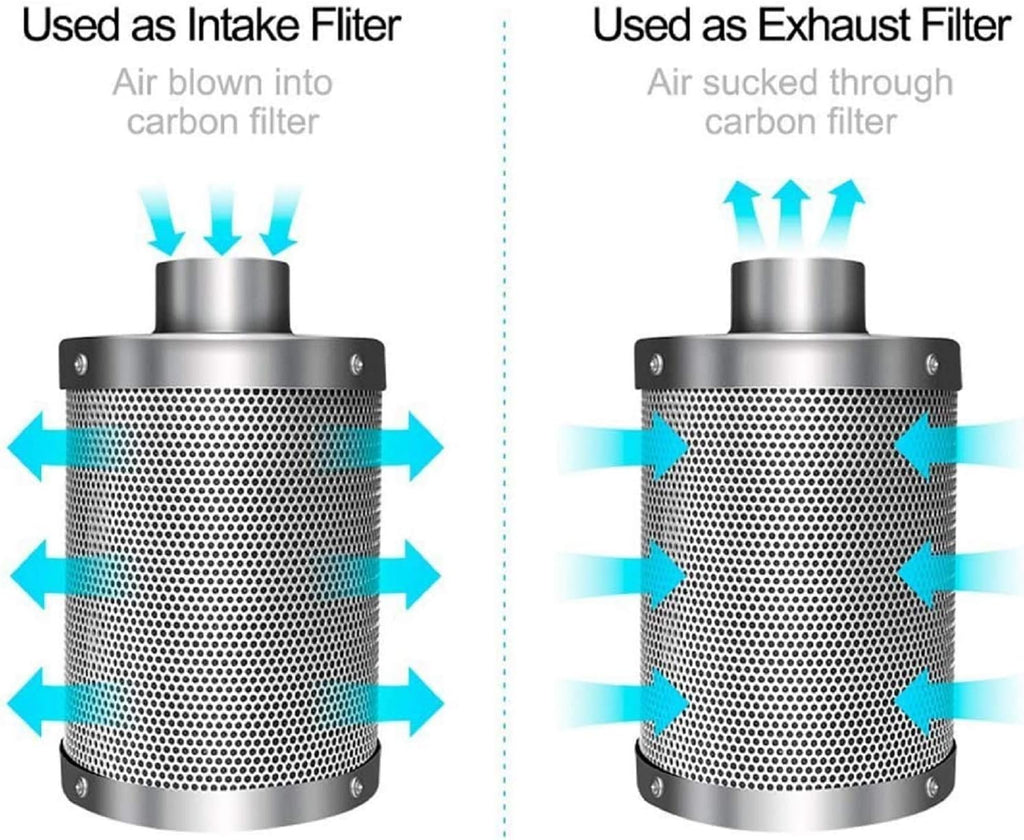 8 Inch 500 CFM Inline Fan with Variable Speed Controller Carbon Filter 25 Feet Ducting Combo N4279