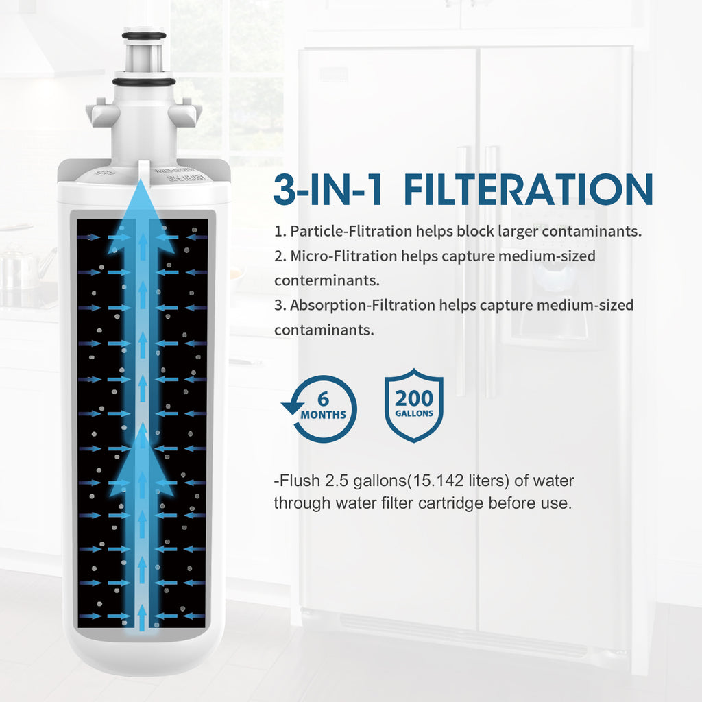 3 Packs Refrigerator Water Filter and Air Filters Y88363