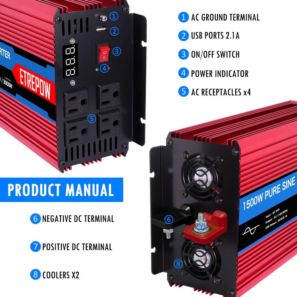 1500 Watt Pure Sine Wave Power Inverter 24V DC to 110V AC Wireless Remote Control X844