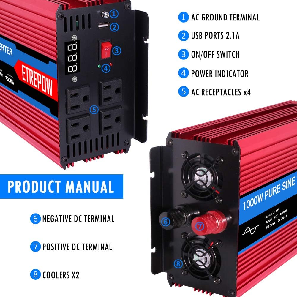 1500 Watt Pure Sine Wave Power Inverter 24V DC to 110V AC Wireless Remote Control X844
