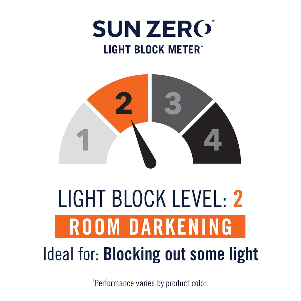 Gray Room Darkening Patio Panel V79671