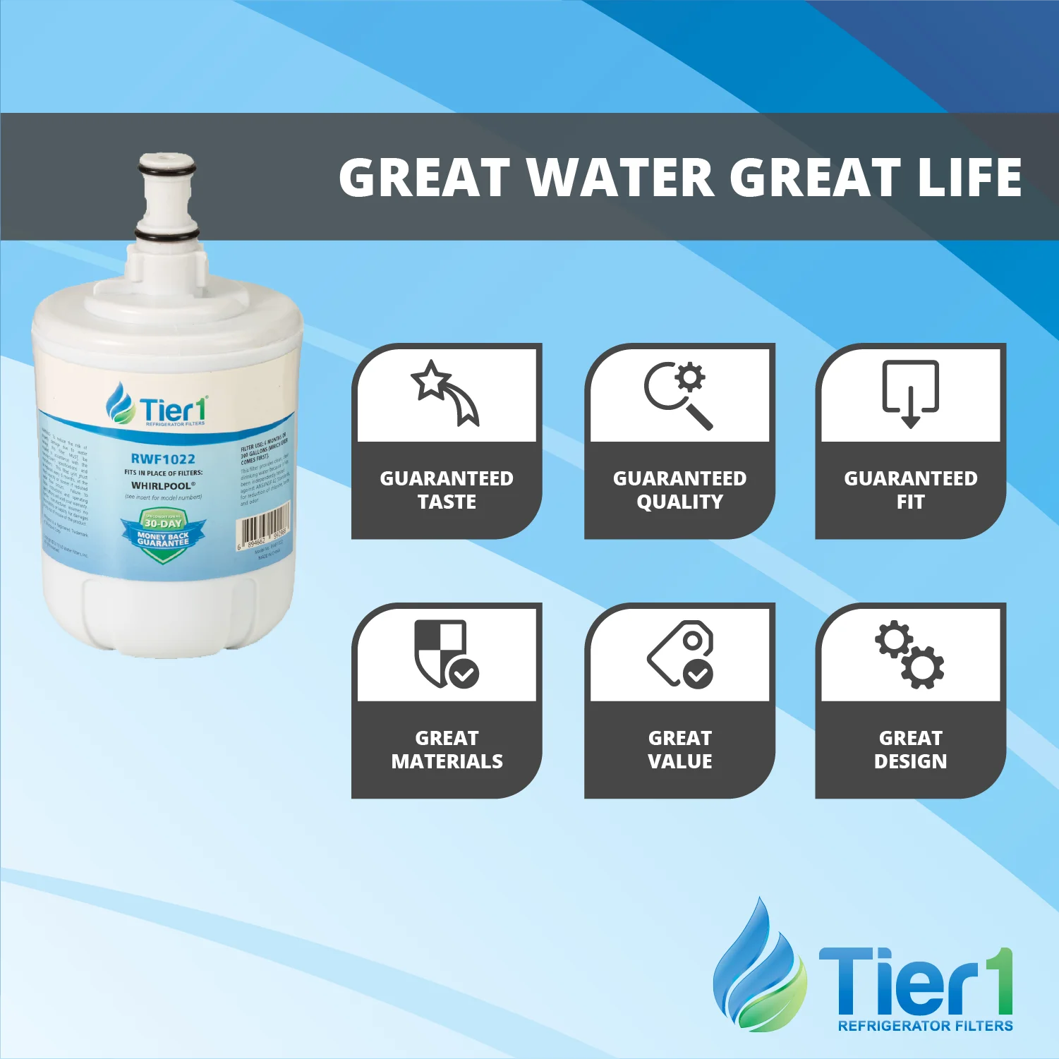 Refrigerator Water Filter 3-pk U3996