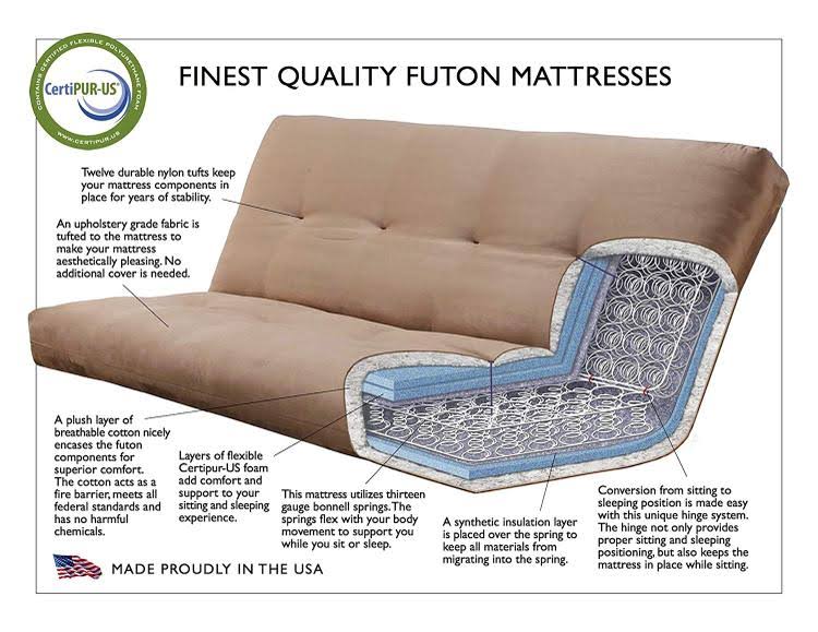 Full Futon with Mattress and Storage Drawers V1918