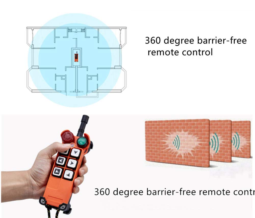Wireless Remote Control Double Transmitters Industrial Transmitter (2 Transmitter + 1 Receiver) A5757