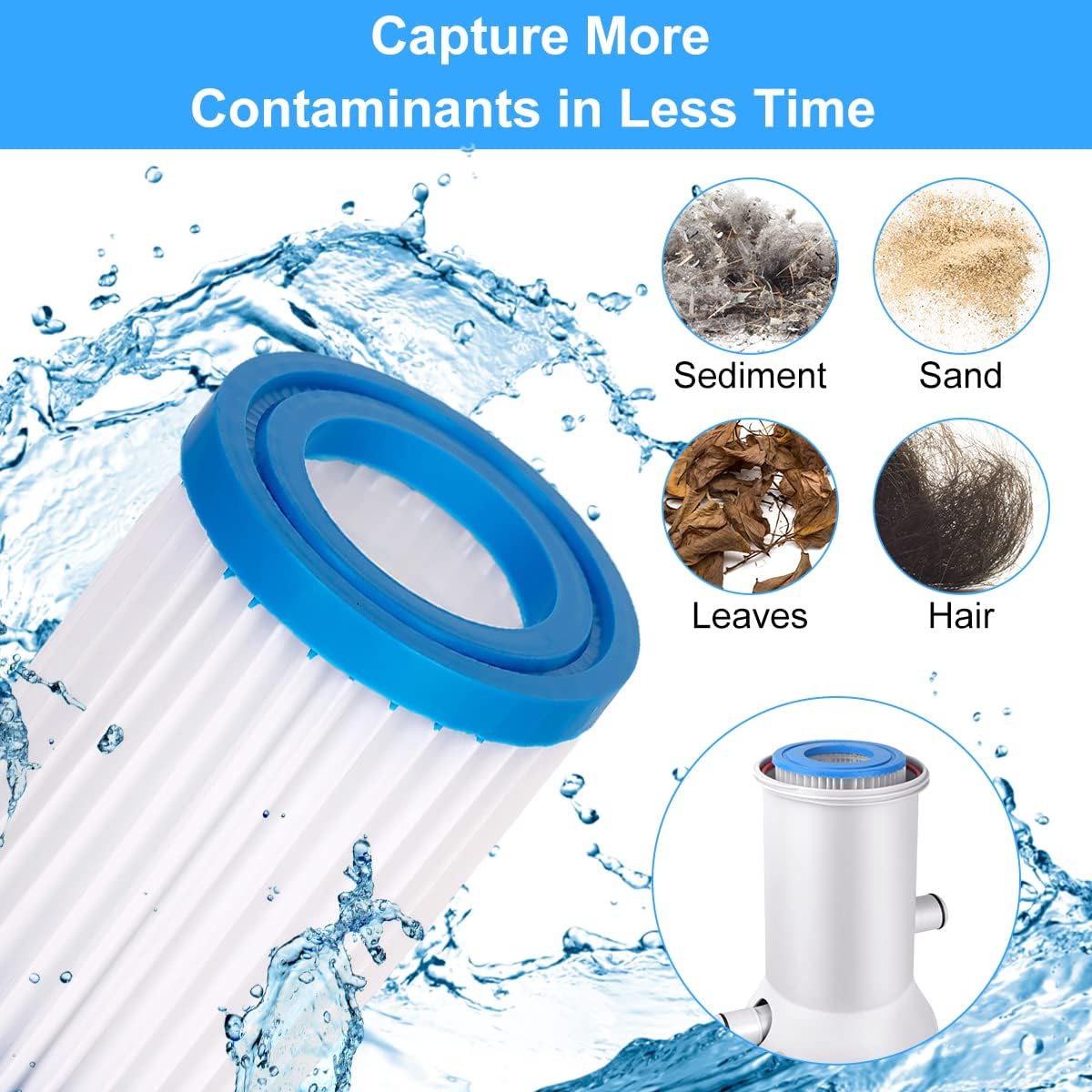 1000 Gallons Pool Filter Pump Above Ground, Electric Cartridge Pump, Pack of 2 N1218