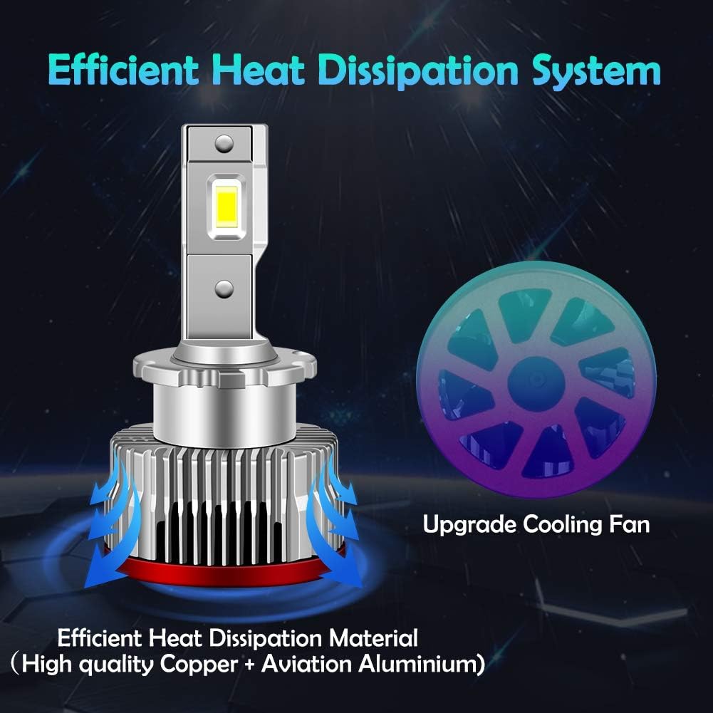 D2S D2R LED Headlight Bulb 35W 6000K Xenon White Pack of 2 C889