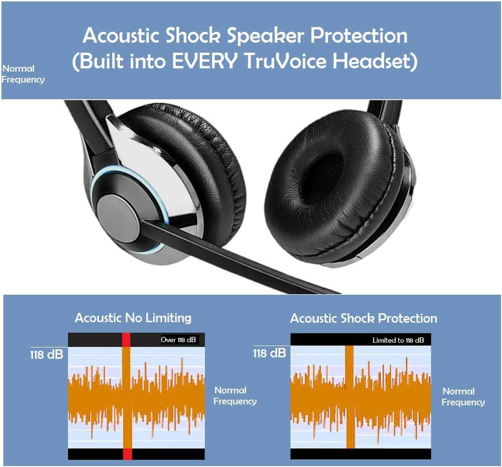 Headset with Noise Canceling Microphone & HD Speakers M7806
