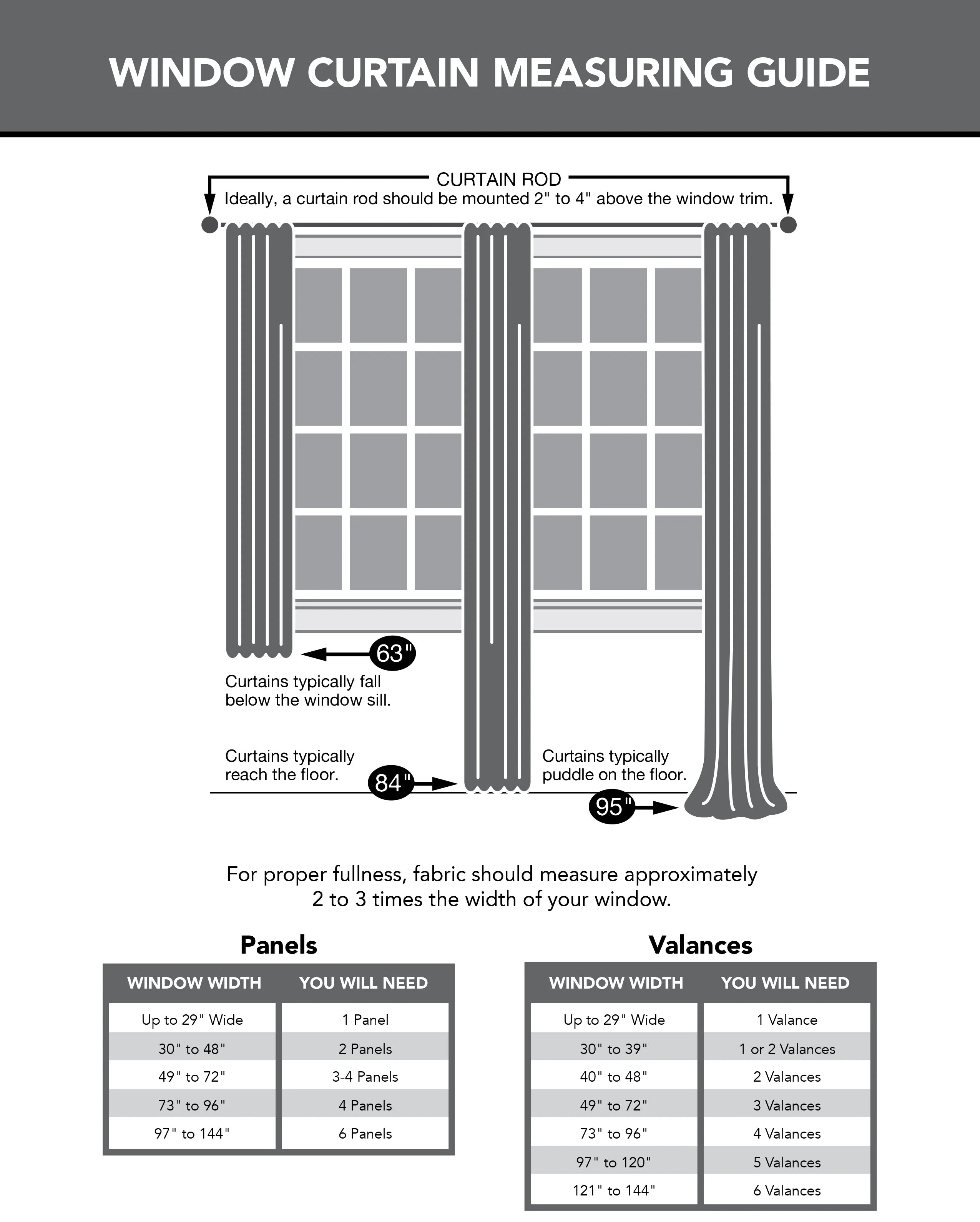 Gray Room Darkening Patio Panel V79671