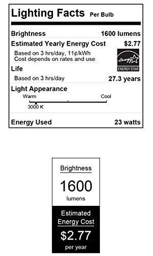 15.75 inch LED Flush Fixture Z4985