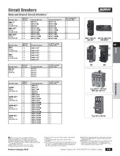 Circuit Breaker M7150