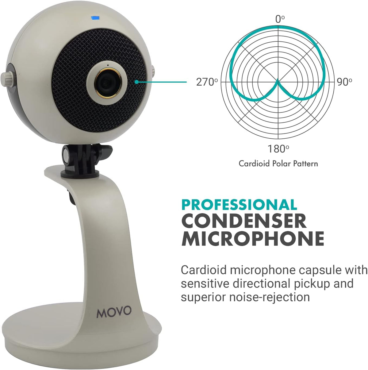 Pearl White 1080p HD Webcam and Condenser Microphone F517532