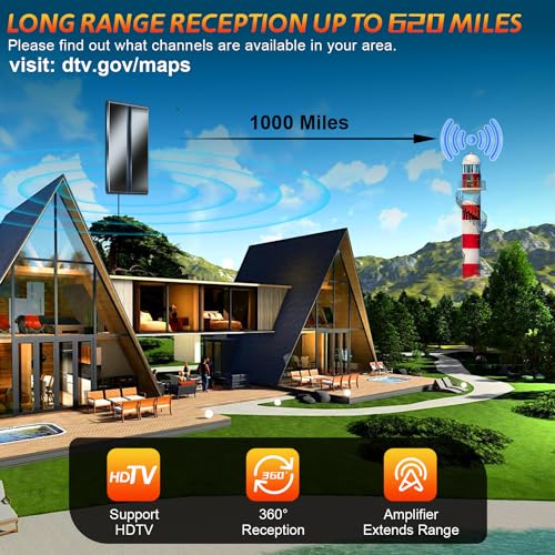Digital Antenna with 36FT Coax Cable D6720