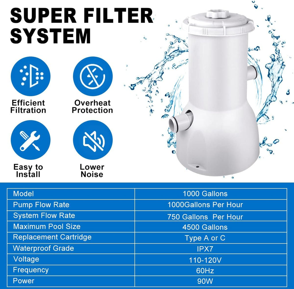 1000 Gallons Pool Filter Pump Above Ground, Electric Cartridge Pump, Pack of 2 N1218