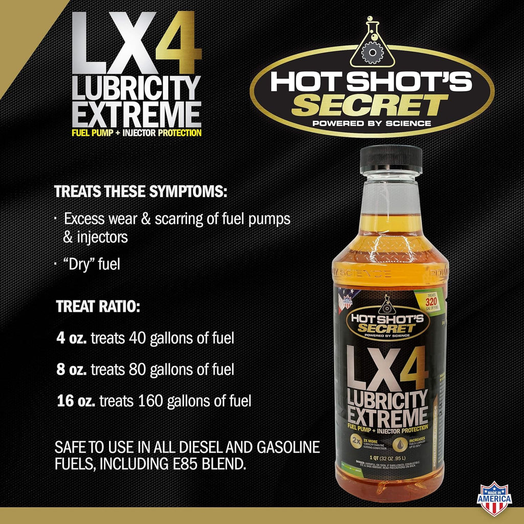 LX4 Lubricity Extreme 32 Ounce 2 Pack R247152