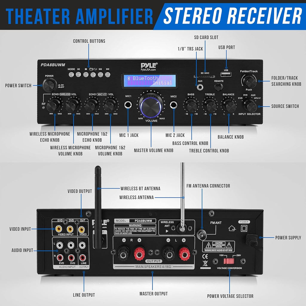 200W Dual Channel Karaoke Speaker Receiver with USB, AUX, Microphone, Echo, Radio, RCA T566017