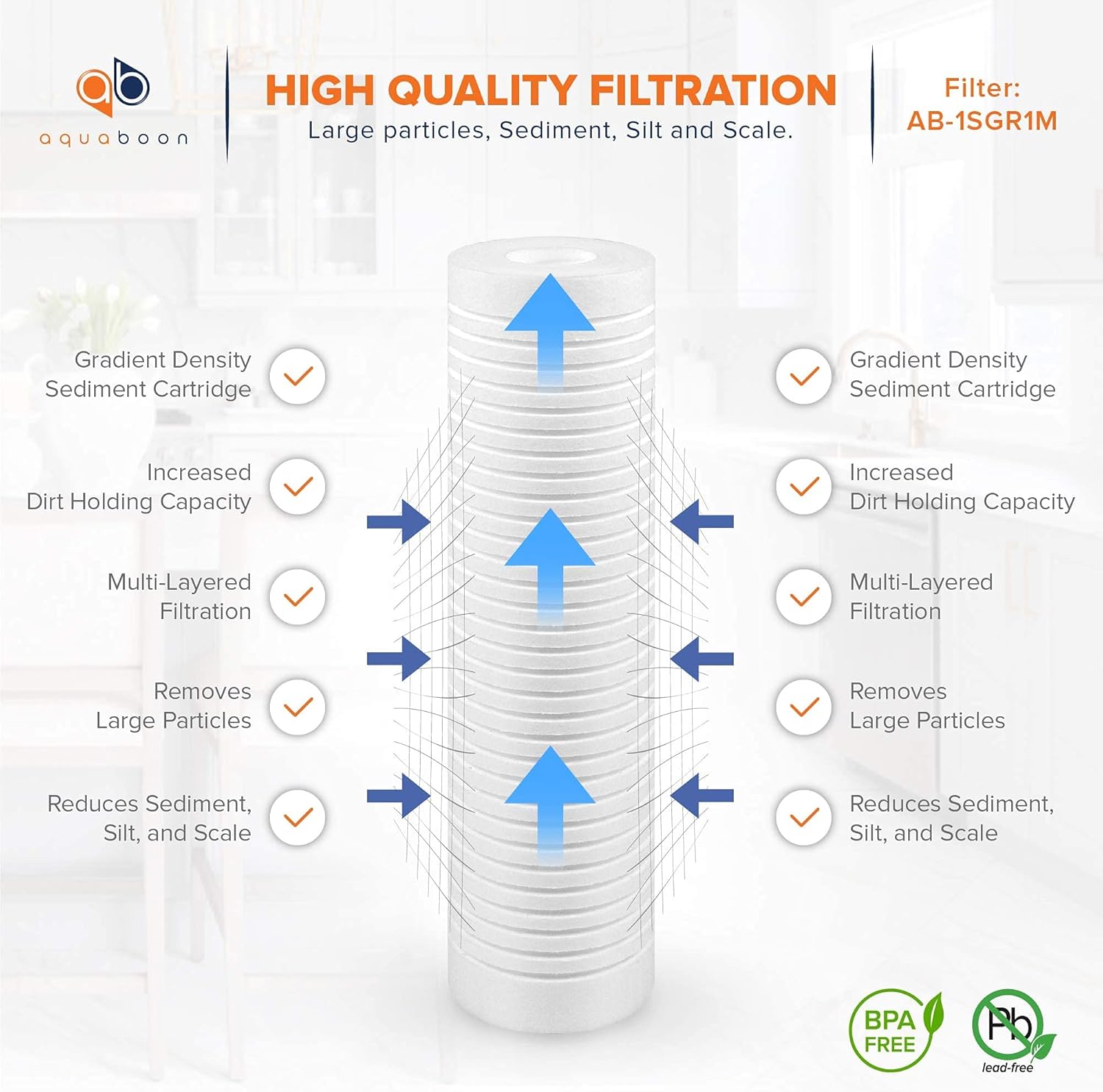 1 Micron 10 x 2.5 Grooved Sediment Water Filter Replacement Cartridge, 25-Pack Z50877