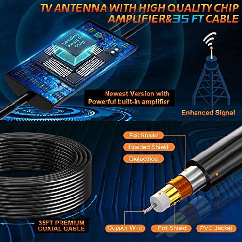Digital Antenna with 36FT Coax Cable D6720