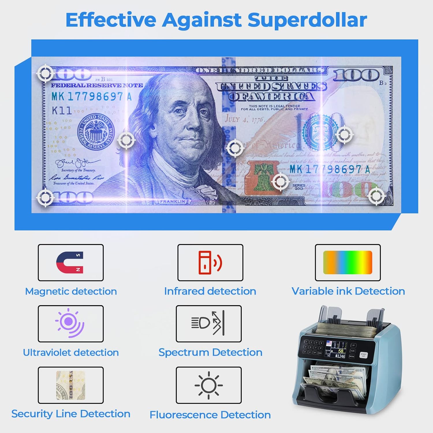 Money Counter Machine with UV/IR/MG/DD Detection, 1200 pcs/Min Speed P29079