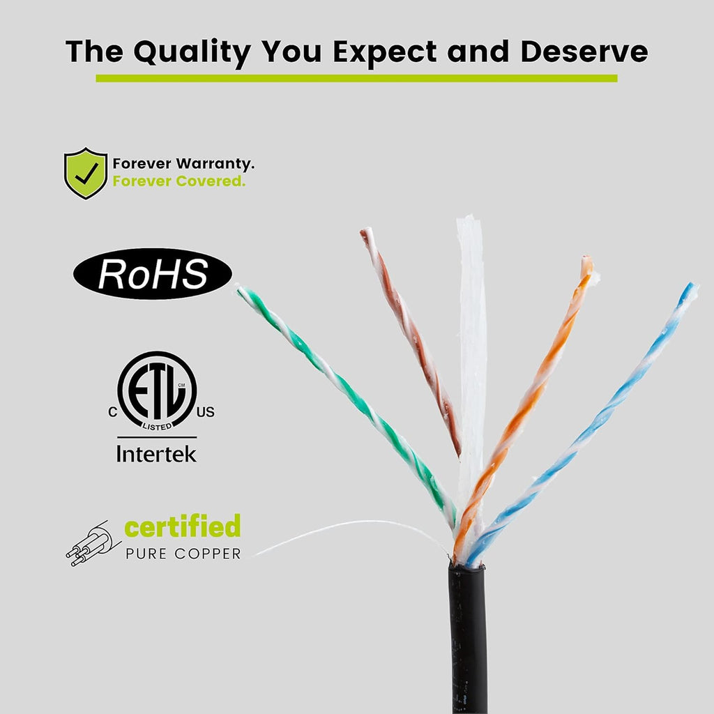 500ft Cat6 Direct Burial Gel Filled Bulk Ethernet Cable O21034