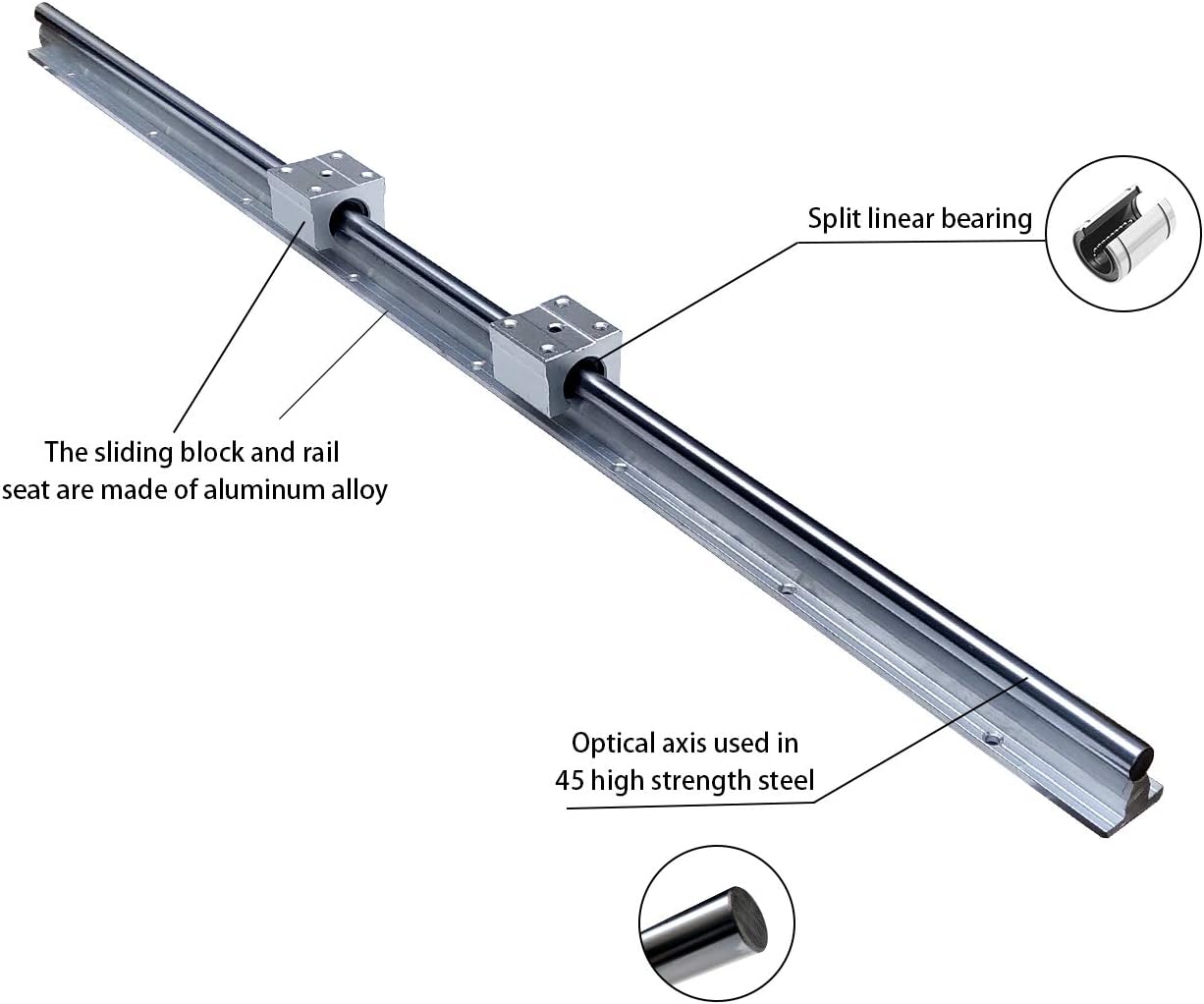 Linear Rail SBR12-1000mm 2Set Slider Guide with 4X SBR12UU Bearing Block M31361