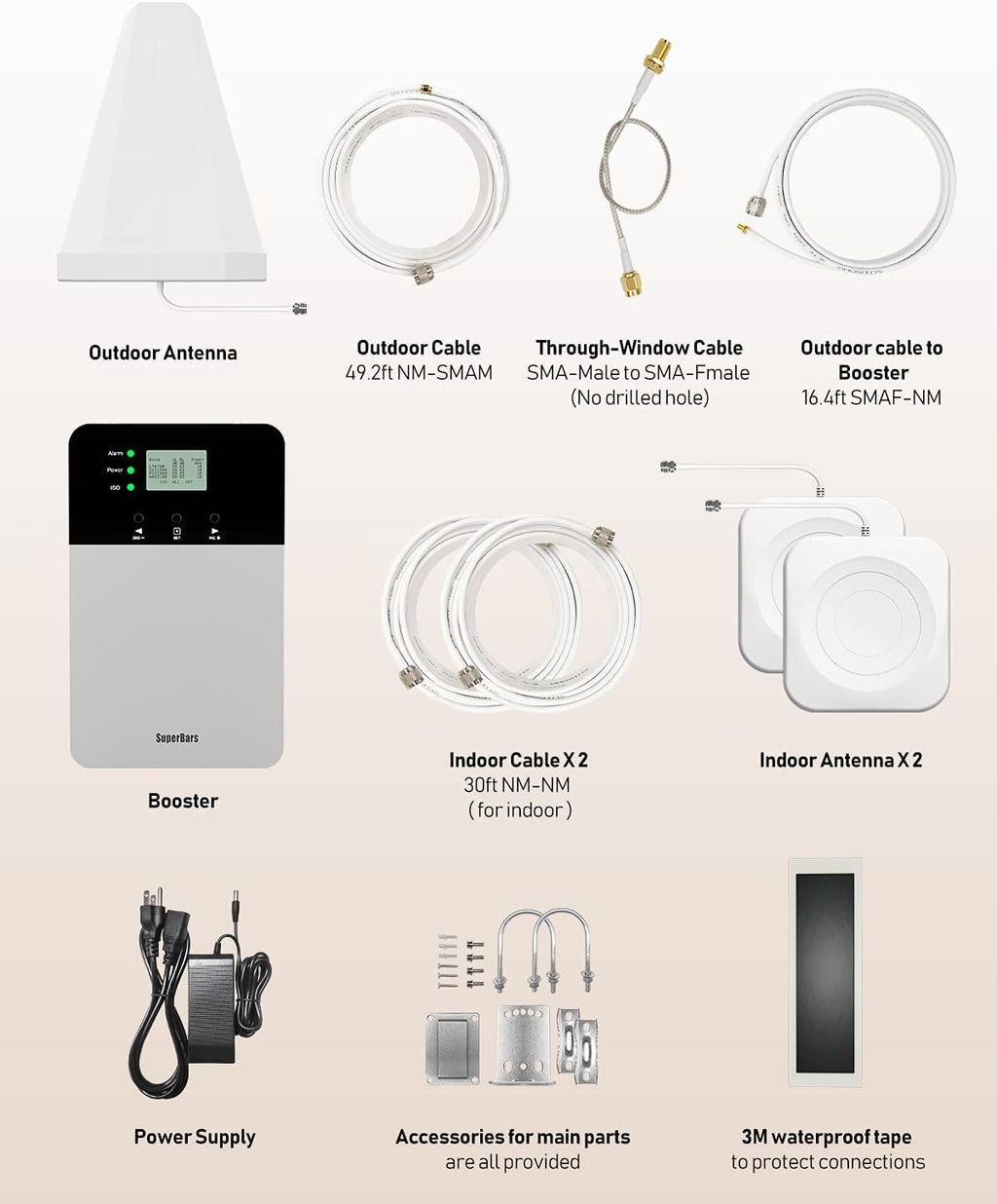 Cell Phone Signal Booster with 2 Indoor Antennas O2469