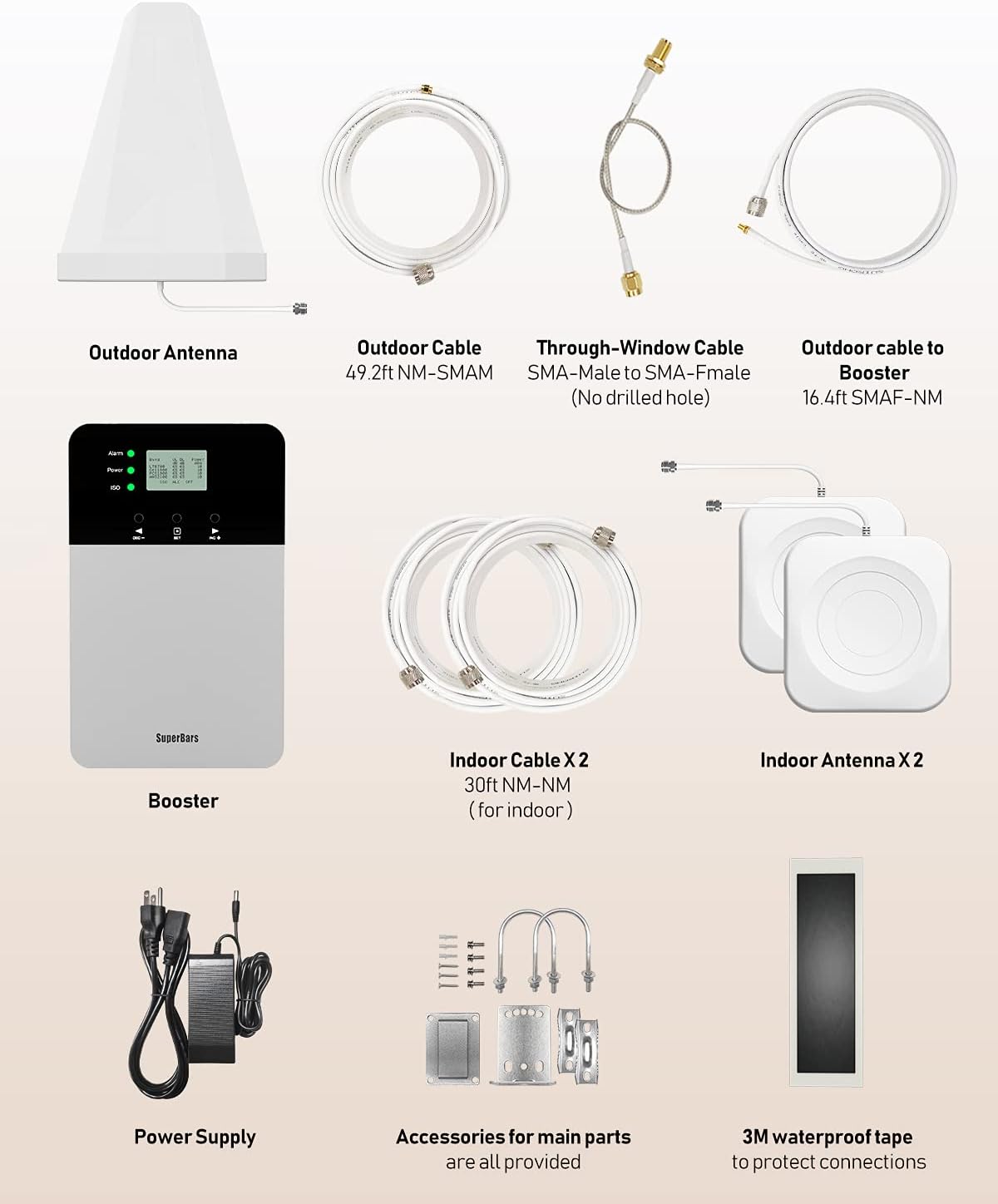 Cell Phone Signal Booster with 2 Indoor Antennas O2469