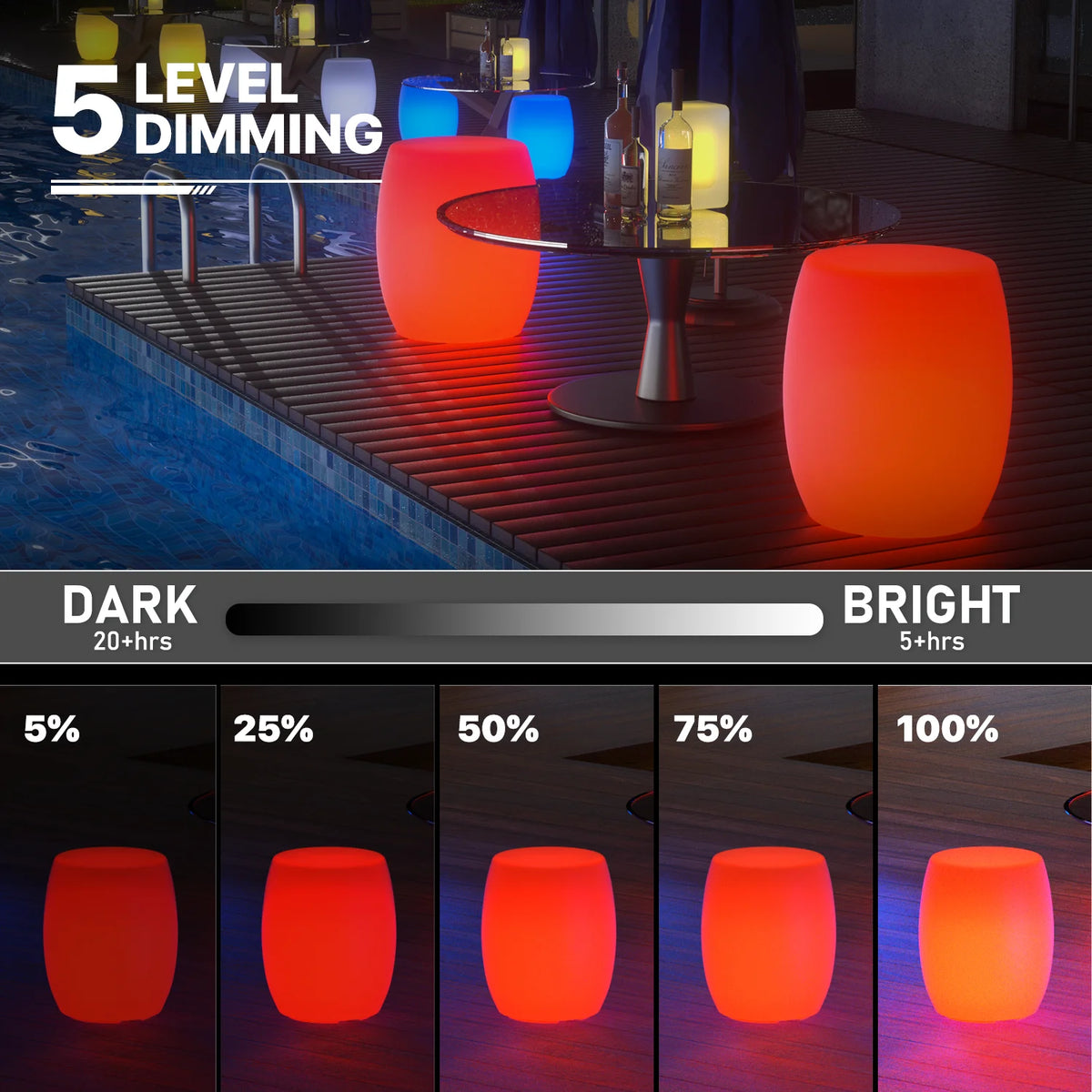 Barrel Shaped LED Bar Stool with Remote Control Z812415