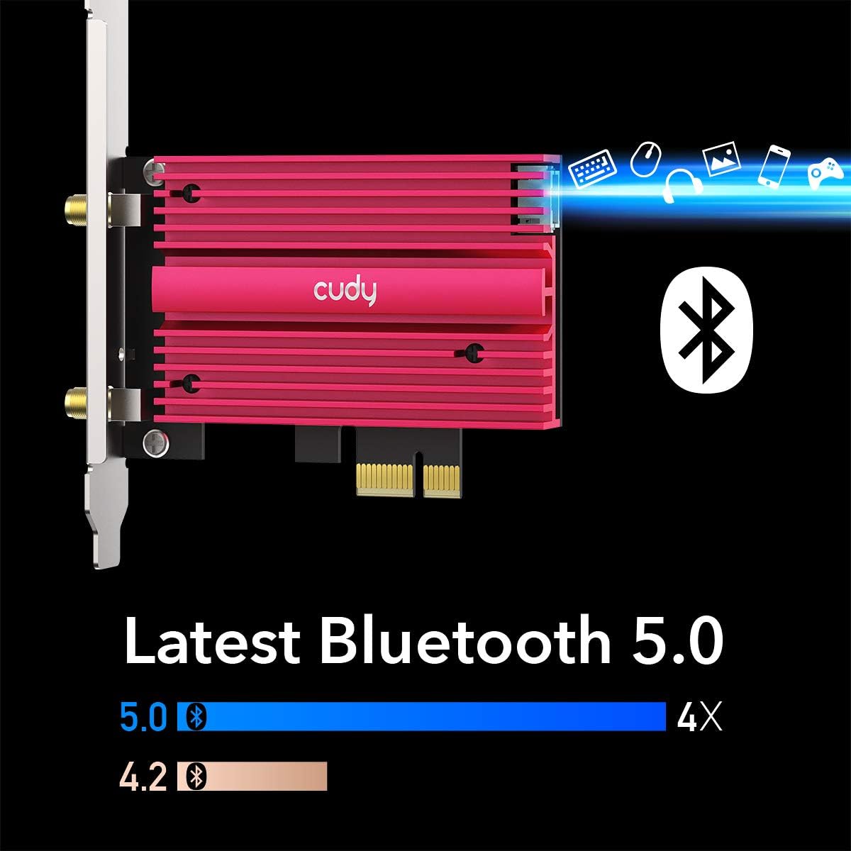 AX3000 WiFi 6 PCIe Card with Bluetooth 5.0 Z48188