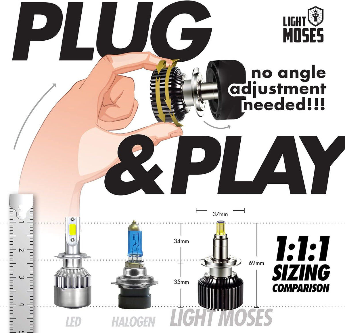 LED Headlight Bulbs 6,000K 12,000lm 90W Pack of 2 F8917
