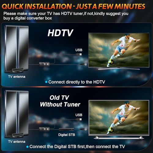 Digital Antenna with 36FT Coax Cable D6720