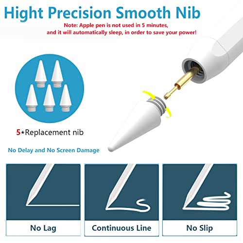 Rechargeable Stylus Pen with 5 replaceable Pen tips E177967