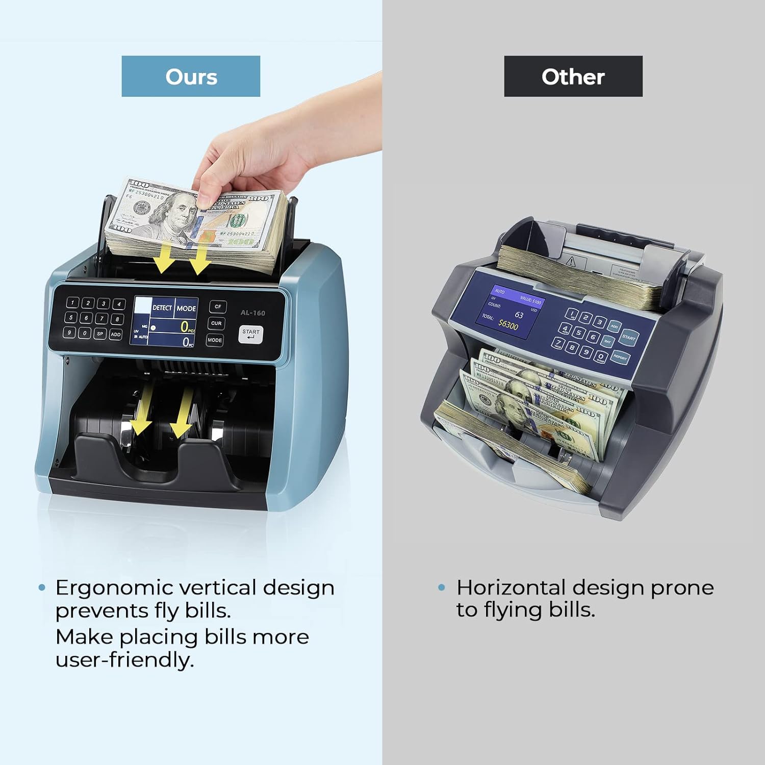 Money Counter Machine with UV/IR/MG/DD Detection, 1200 pcs/Min Speed P29079