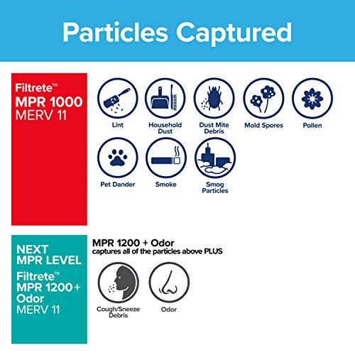 20x20x1 MPR 1000D Micro Allergen Air Filter, 6-Pack W618