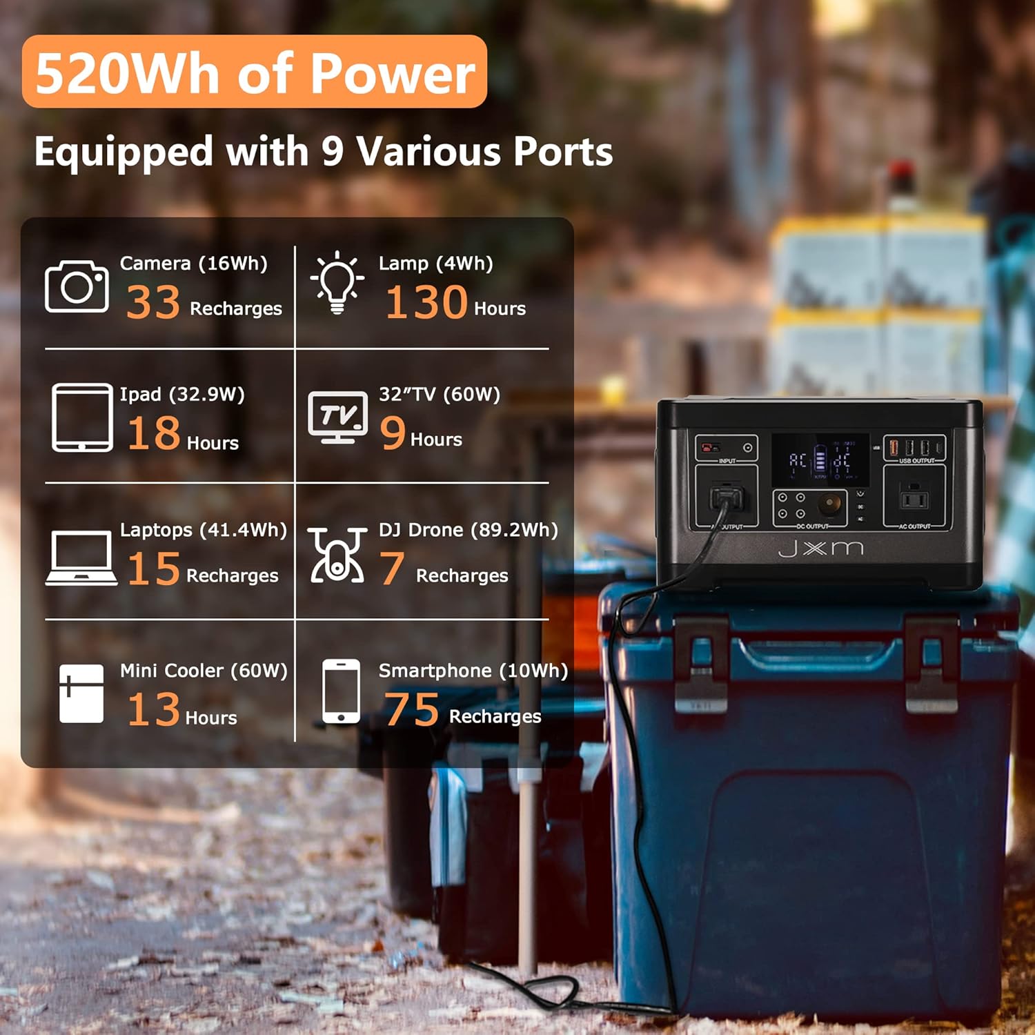 Portable Power Station 519Wh 500W Pure Sine Wave AC Outlet 12V DC X31838