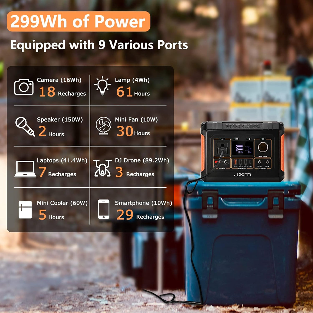 Portable Power Station 519Wh 500W Pure Sine Wave AC Outlet 12V DC X31838