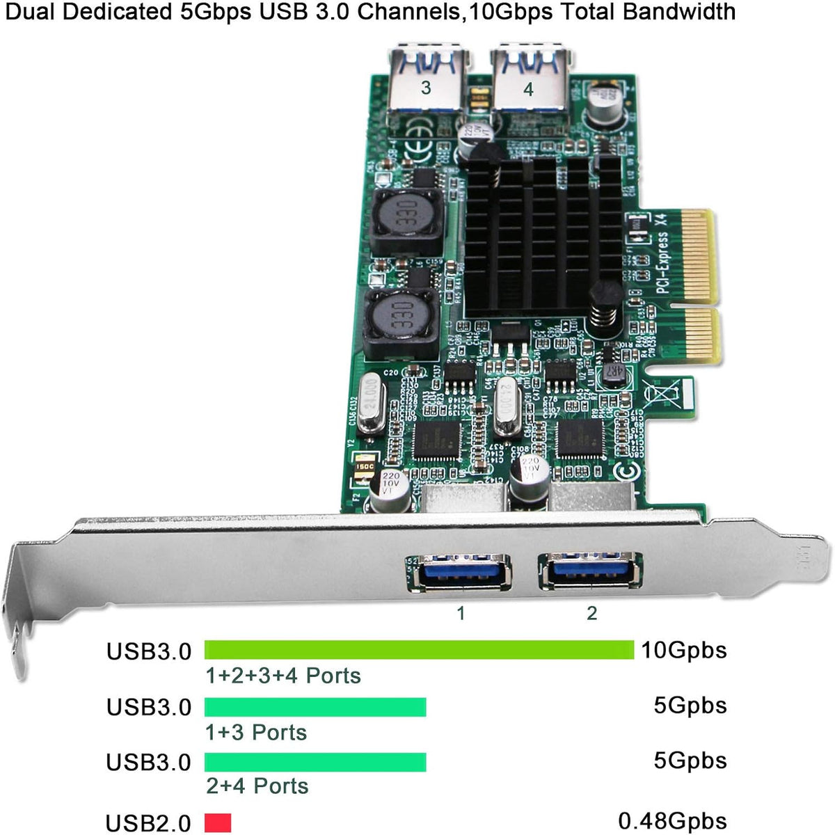 4 Port PCIe USB 3.0 Card Adapter, Pack of 2 P468