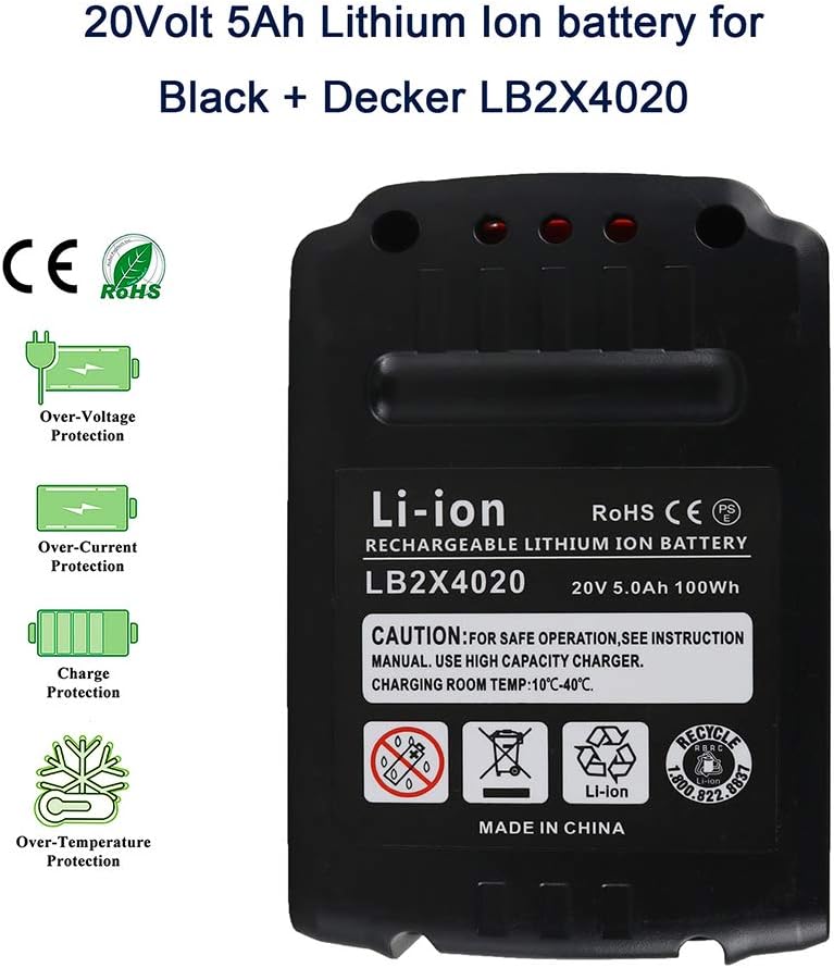 20V 5.0Ah Replacement Battery and Charger Pack of 2 P72681