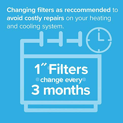 20x20x1 MPR 1000D Micro Allergen Air Filter, 6-Pack W618