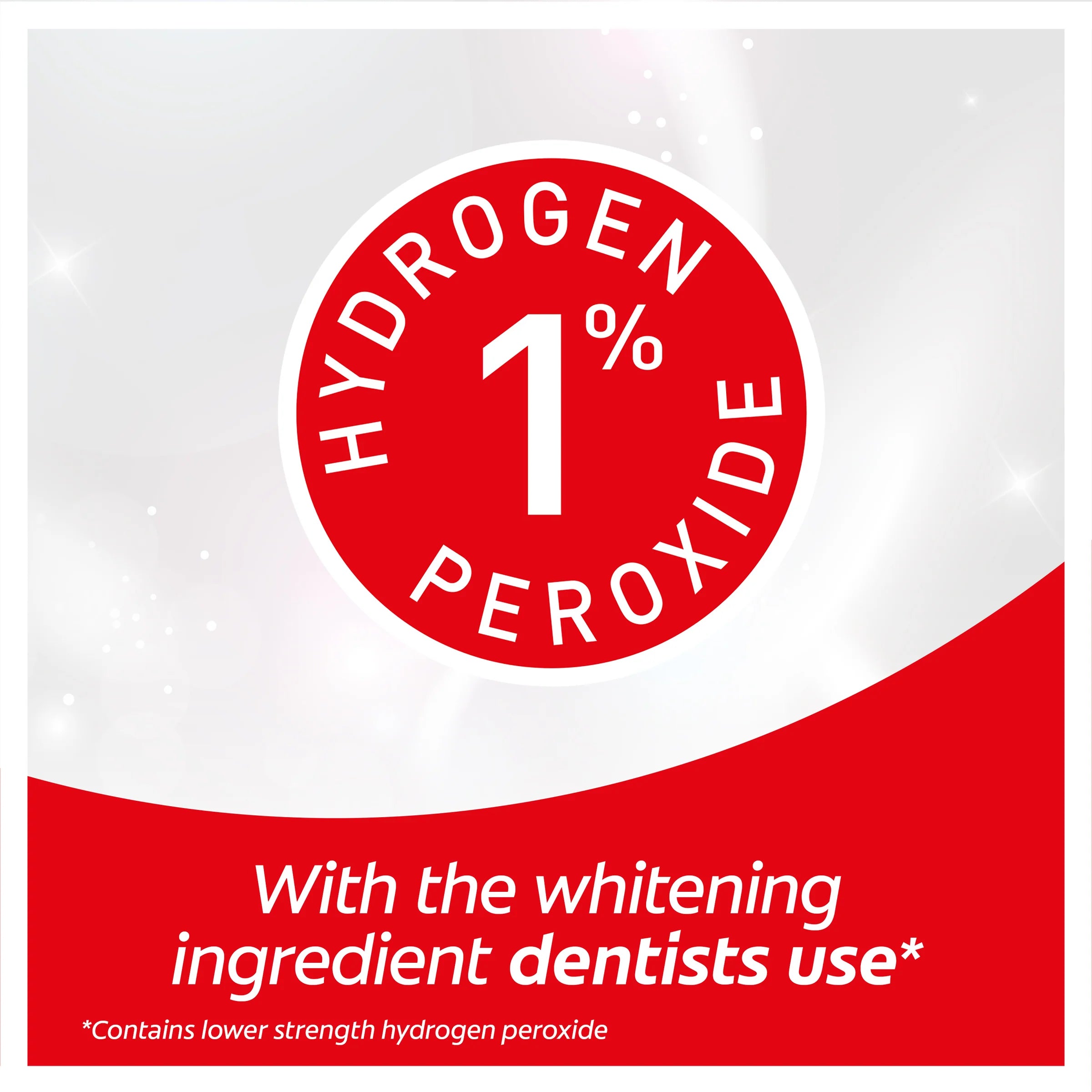 Optic White Toothpaste 140g S29379