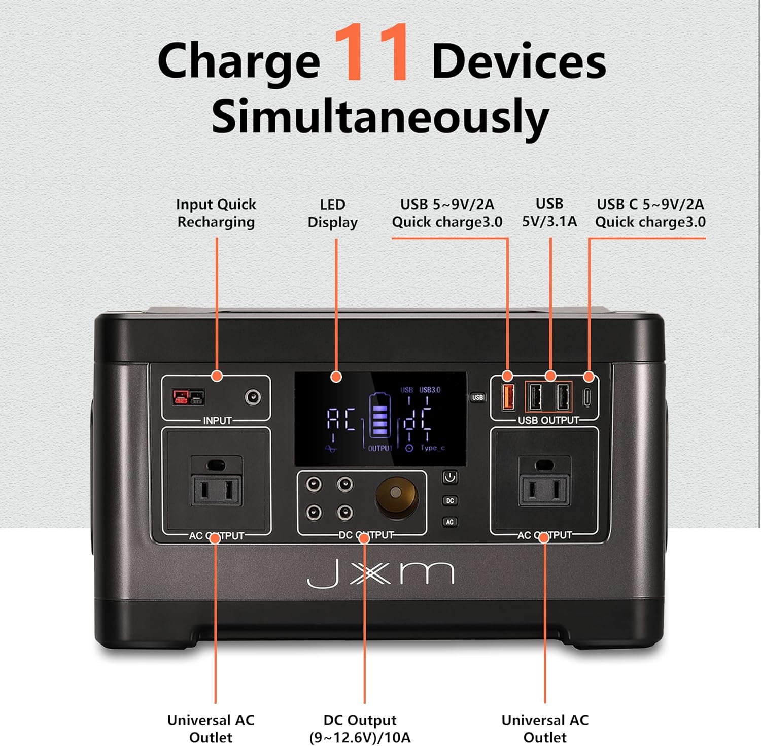 Portable Power Station 519Wh 500W Pure Sine Wave AC Outlet 12V DC X31838