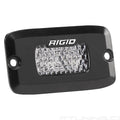 SR-M Series Pro Diffused Light C495