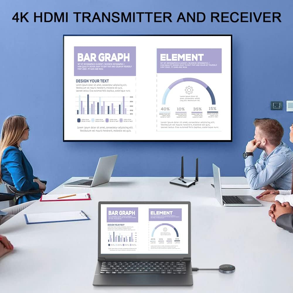 Wireless HDMI Transmitter and Receiver 4K Extender Kit G690159