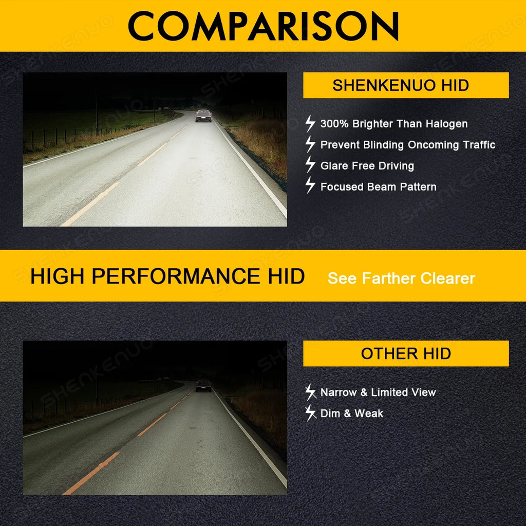 D3S HID Xenon Headlight Bulbs White B3201