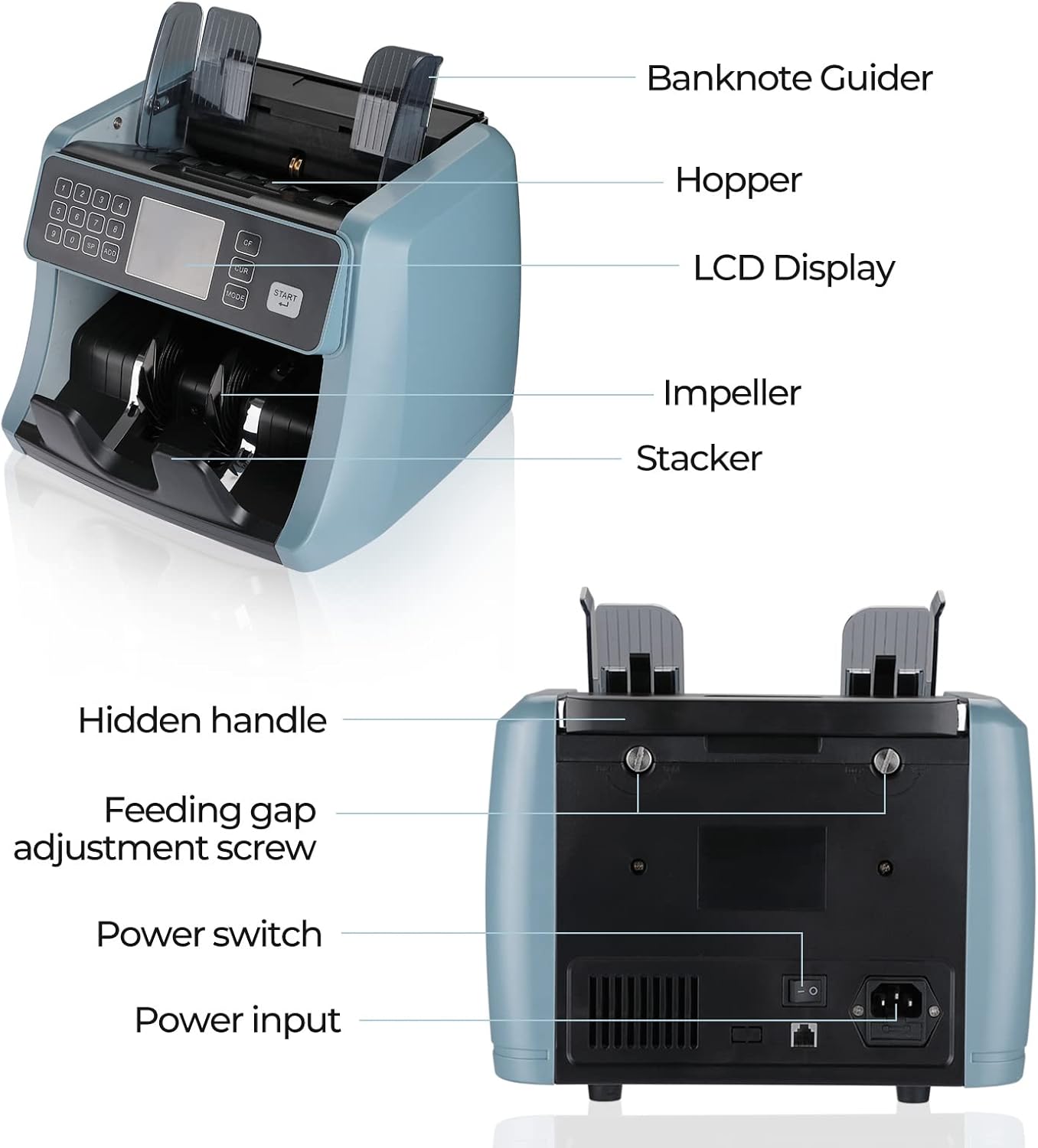 Money Counter Machine with UV/IR/MG/DD Detection, 1200 pcs/Min Speed P29079